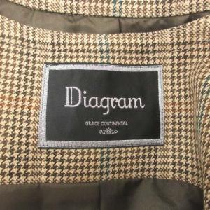 Diagram GRACE CONTINENTAL 17AW 3WAYチェックトレンチコート ロングコート