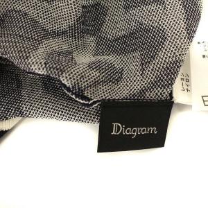 Diagram GRACE CONTINENTAL 21SS 花柄セットアップ ネイビー