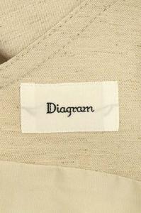 Diagram GRACE CONTINENTAL 19SS バイカラージャンパースカート ベージュ