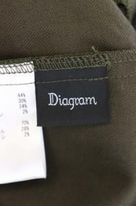 Diagram GRACE CONTINENTAL 20AW フード付トレンチ風ワンピース ロング 切替 長袖