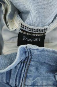 Diagram GRACE CONTINENTAL 20SS デニムワイドパンツ 38 ライトブルー