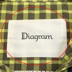 GRACE CONTINENTAL 20SS チェックタフタブルゾン 36 ダークカーキ