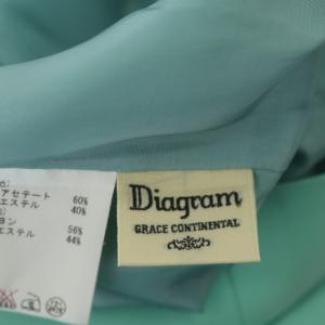 Diagram GRACE CONTINENTAL ノースリーブワンピース タイト タック ミニ ビジュー装飾 ラウンドネック 34 ミントグリーン
