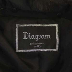 Diagram GRACE CONTINENTAL トレンチコート ラクーンファー付き ロング 36 ブラック