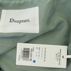 Diagram GRACE CONTINENTAL 20SS バックフリルスプリングコート ロング フード ドロスト 36 グリーン