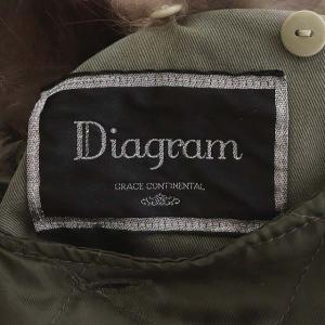 Diagram GRACE CONTINENTAL フォックスファー ミリタリージャケット アウター ミドル丈 比翼仕立て ライナー付き 36 カーキ