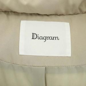 Diagram GRACE CONTINENTAL フォックストリミングダウンコート 36 ベージュ