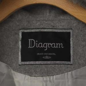 Diagram GRACE CONTINENTAL アンゴラフォックスフーディショートコート 36 グレー