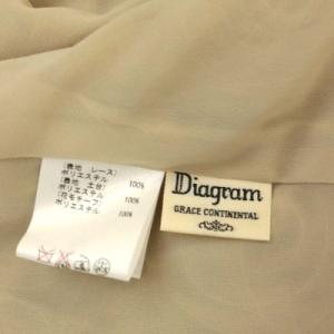 Diagram GRACE CONTINENTAL ロングカーディガン トッパー レース切替 七分袖 36 ベージュ