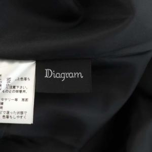 Diagram GRACE CONTINENTAL ボーダーチュール切替ワンピース ロング フレア ノースリーブ クルーネック 36 黒 ブラック