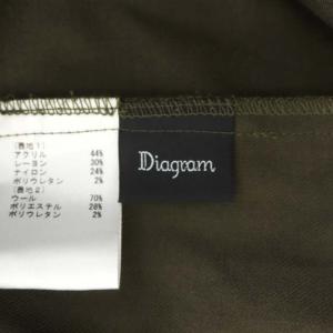 Diagram GRACE CONTINENTAL フード付トレンチ調ワンピース 切替 スウェット タイト ロング 長袖 ウール 36 カーキ 黒 ブラック