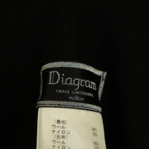 Diagram GRACE CONTINENTAL ラクーンファー付き ポンチョ フード フリンジ F 黒 グレー ブラック