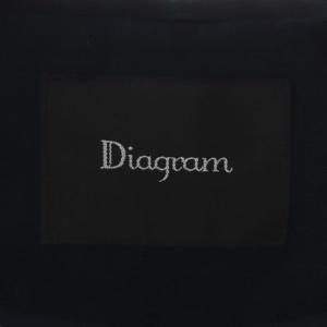 Diagram GRACE CONTINENTAL ピークドラペルリネンジャケット テーラードジャケット 紺ブレ ダブル 薄手 36 濃紺 ダークネイビー