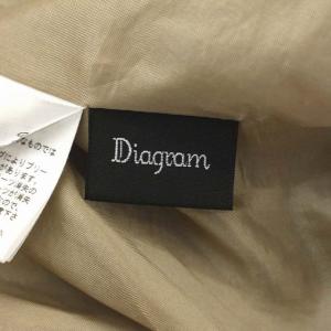 Diagram GRACE CONTINENTAL バイカラープリーツスカート ロング フレア 36 黒 ベージュ 茶色
