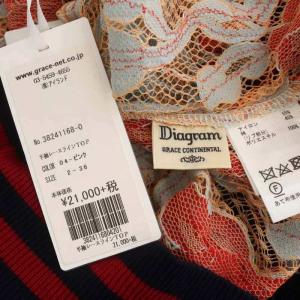 Diagram GRACE CONTINENTAL 半袖レースライントップ カットソー 36 ピンクベージュ 水色 赤