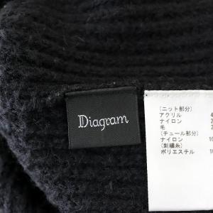 Diagram GRACE CONTINENTAL 22AW スターチュールニットワンピース ロング ウール混 長袖 36 黒 ブラック