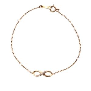 ブレスレット インフィニティモチーフ SV ピンクゴールド色 /YO12 SH