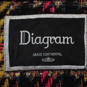 Diagram GRACE CONTINENTAL フォックスファー ツイードコート アウター ノーカラー ロング 36 マルチカラー